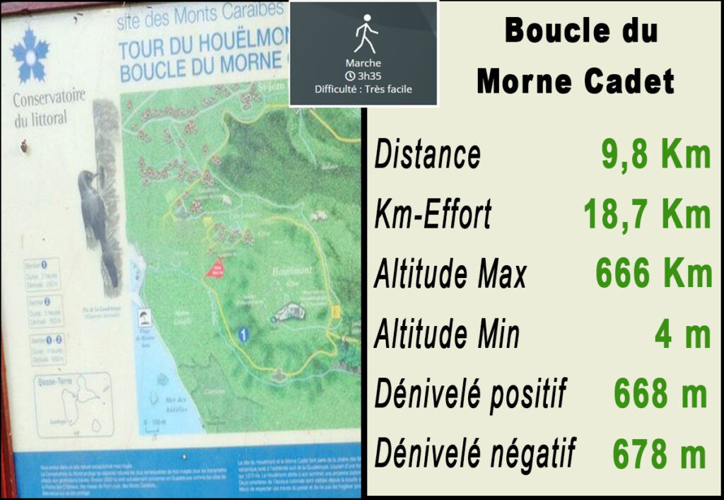 Boucle du Morne Cadet