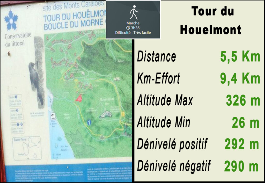 Tour du Houëlmont