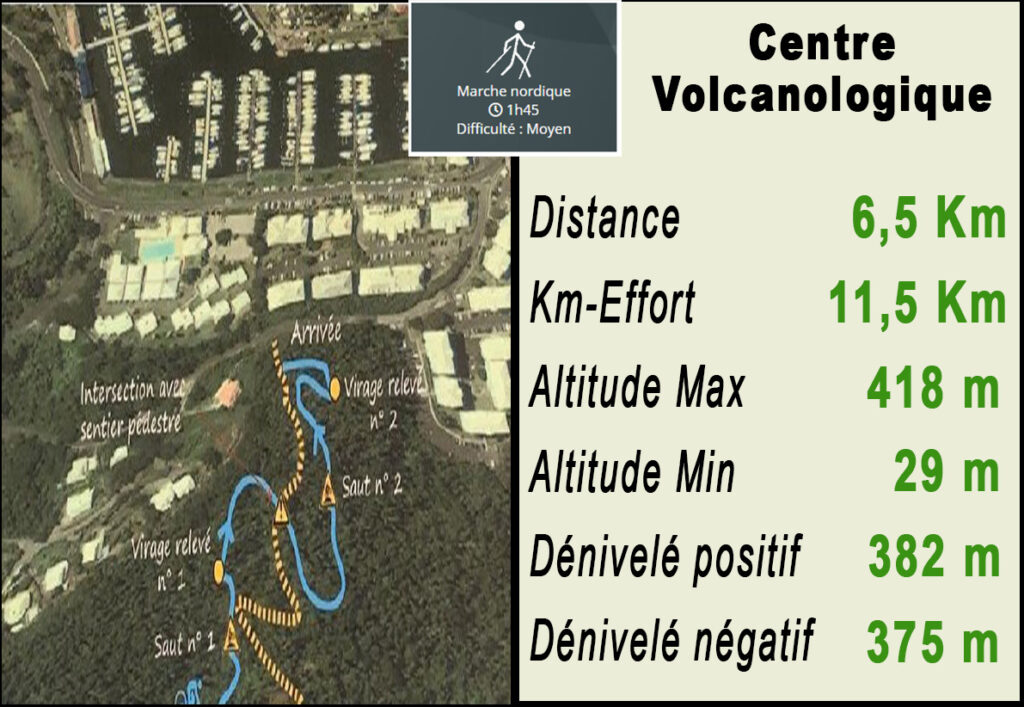 Centre Volcanologique